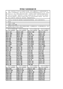 贴片电阻数值对照表