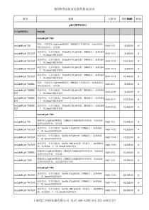 德国WTW实验室仪器价格表XXXX上海煊仁环保仪器有限公司