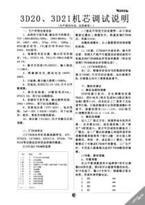 创维105期技术通讯电子版