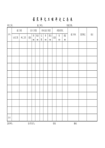 成都某路桥公司施工文档之固结灌浆单元评定汇总表