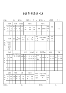 成都某路桥公司施工文档之接缝灌浆单缝灌浆成果表