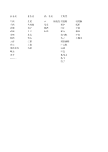 史上最强野炊准备清单