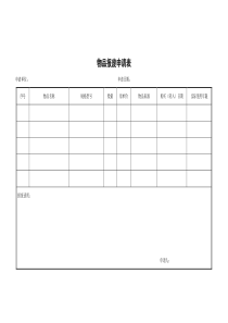 物品报废申请表