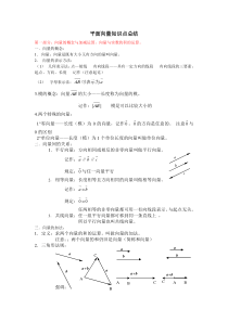 高中数学平面向量知识点总结