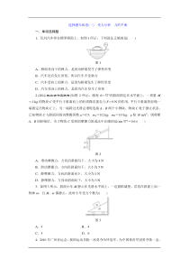 2015高考物理一轮复习—专题系列卷：受力分析-力的平衡