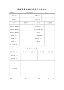 成都某路桥公司施工文档之混凝土用碎石或卵石检验报告表