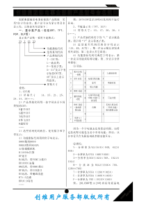 创维110期技术通讯电子版