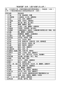 药食同源全目录2019