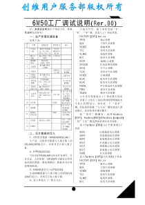 创维111期技术通讯电子版