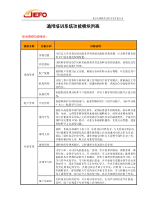 杰佛通用培训系统功能模块列表