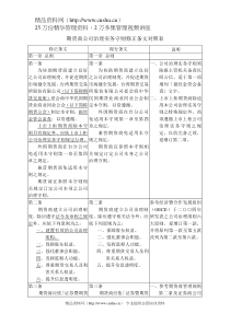 期货商公司治理实务守则修正条文对照表（DOC 34页）