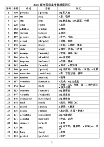 2020高考英语核心高频词汇