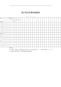 某公司卫生情况检查表