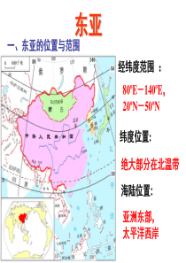 东亚与日本(精品课件)