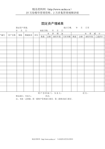 某公司固定资产增减表