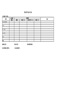 某公司固定资产盘点汇总表