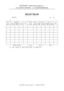 某公司固定资产盘点表