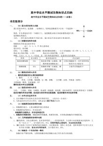 辽宁省高中生物学业考试知识点——精简