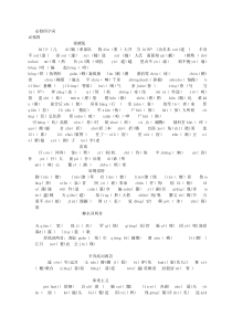 高中语文必修四字词