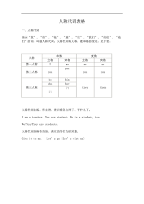 英语-人称代词表格