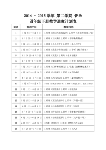 人音版四年级下册2014-2015学年第二学期音乐教案(1-17)