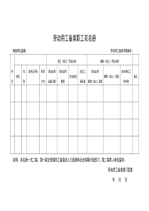 劳动用工备案职工花名册