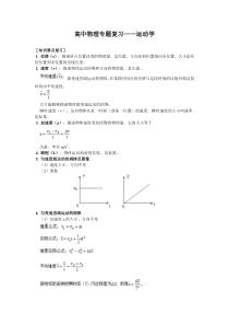 高中物理专题复习之运动学