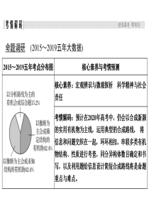 化学复习专题有机推断题常见信息分析(不含高分子)