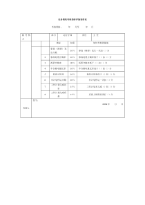 某公司运行分部任务绩效考核指标详细说明表（DOC6页）（DOC6页）