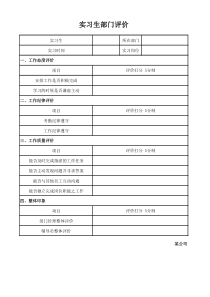 某公司部门实习生评价表