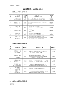 高管绩效考核全案