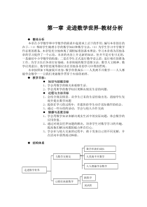 初中数学资源网电子教案