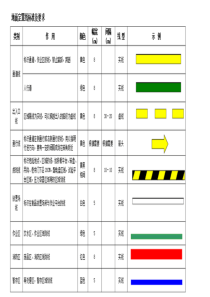 生产车间地面画线标准