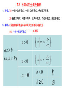 不等式的分类及解法