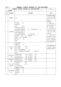 国家优质工程复查重要资料及数据---空表