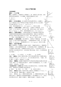 共点力平衡专题