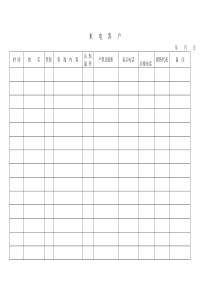 某房地产公司来电客户登记表