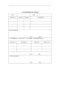 某涂料公司人员薪金调整申请及审批表