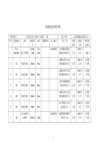 机械设备管理台账