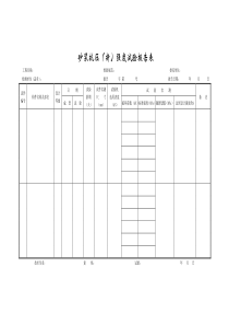 成都某路桥公司施工文档之砂浆抗压（折）强度试验报告表