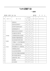 某公司设计的诚信测评表