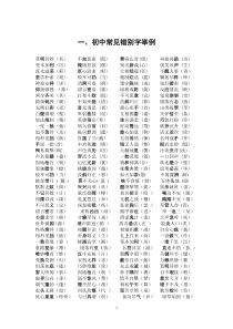 中考易混淆字词梳理