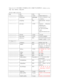 启明星辰snmp实现规格资料