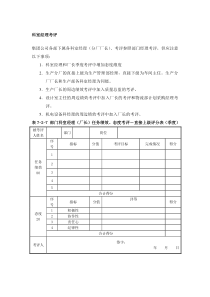 某集团公司科室经理考评表格汇总