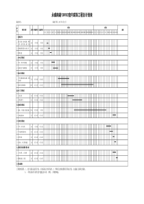 家庭装修家装室内总进度计划表