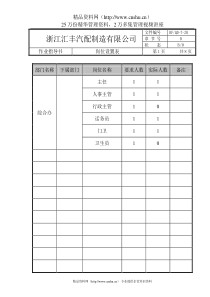 汽配制造公司岗位设置表