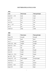 初中英语动词过去式过去分词集合[1]