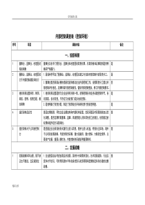 内部控制调研表一