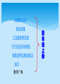 人教版小学数学四年级上册角的度量复习课件