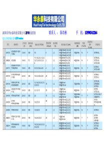 深圳市华永泰科技有限公司 XXXX 选型表